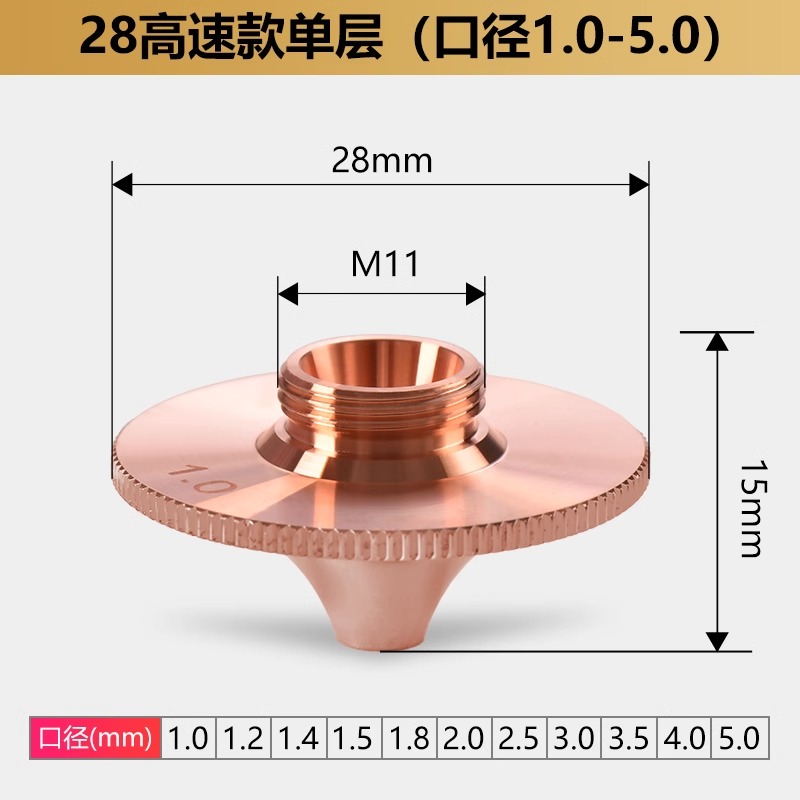 喷嘴
