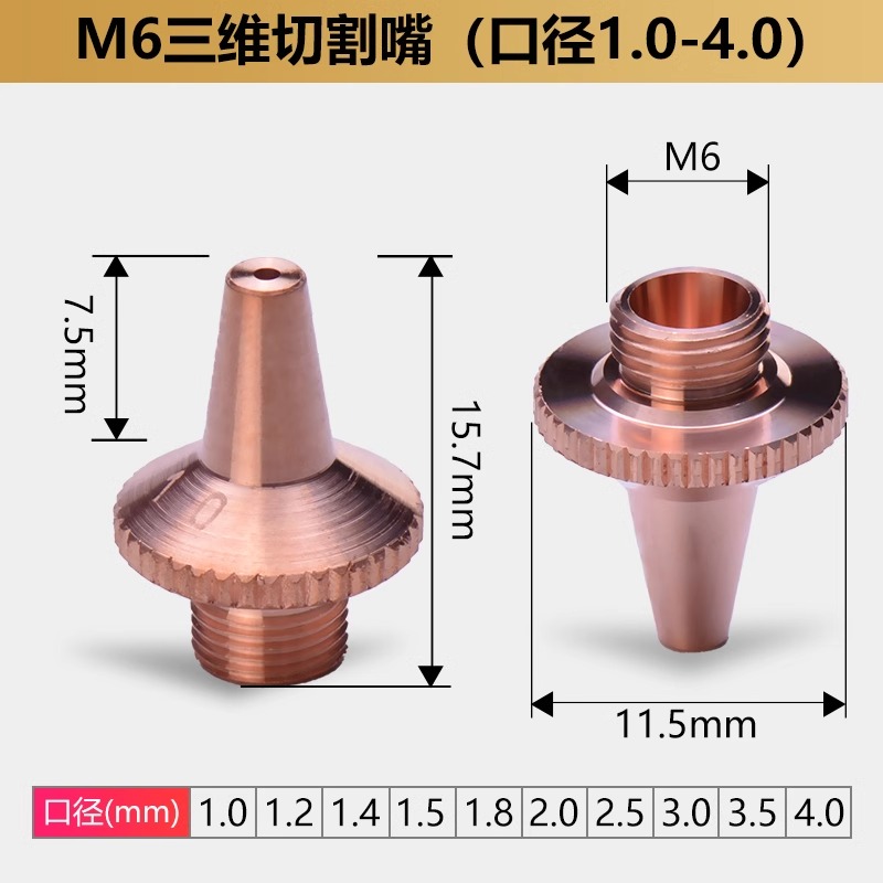 喷嘴